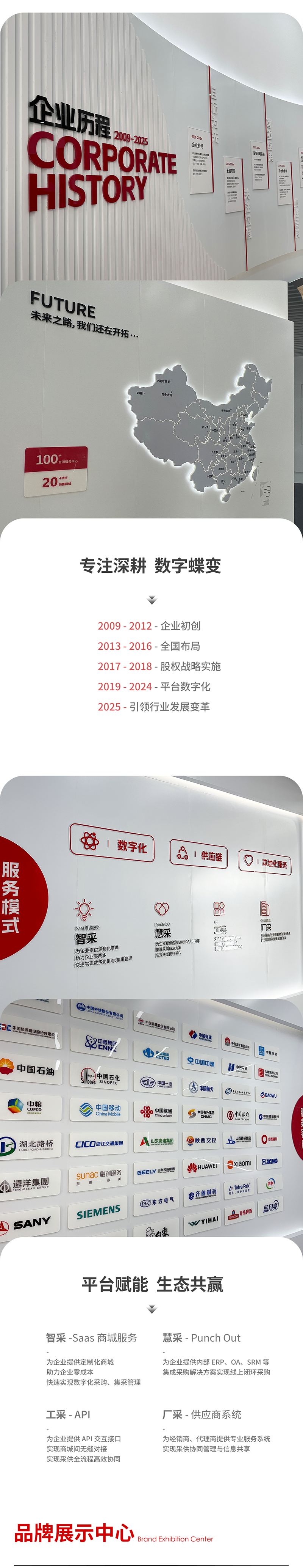 焕新启航智汇将来-腾博tengbo_02.png