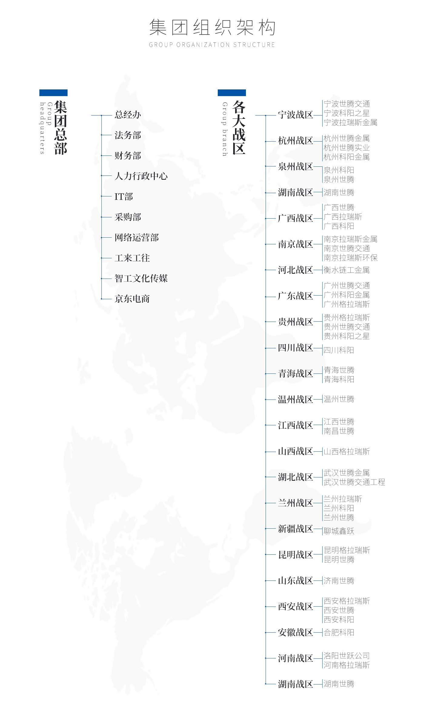 腾博tengbo·(中国区)官方网站
